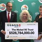 biggest lottery win in the world